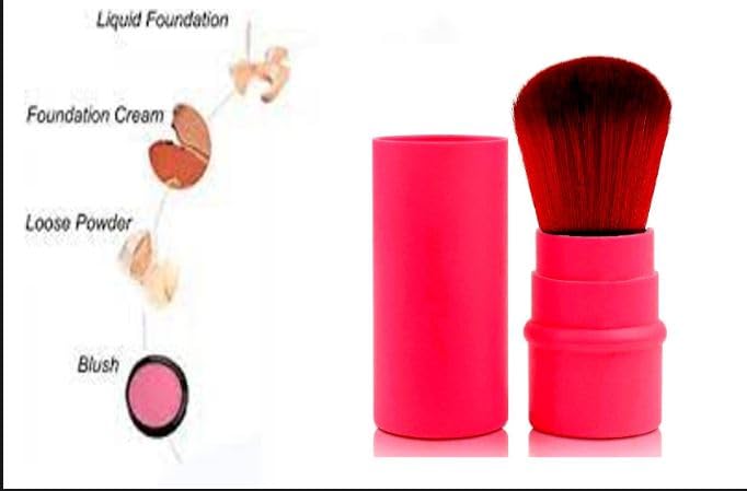 Gugzy Retractable Pro Beauty Kabuki Makeup Cosmetic Face Powder Foundation Blush Brush (Black)