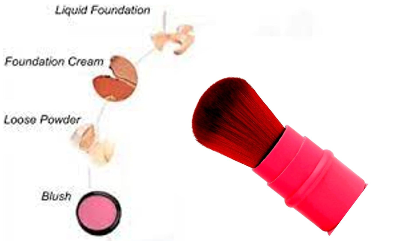 Gugzy Retractable Pro Beauty Kabuki Makeup Cosmetic Face Powder Foundation Blush Brush (Black)